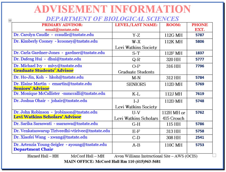 Faculty Advisors