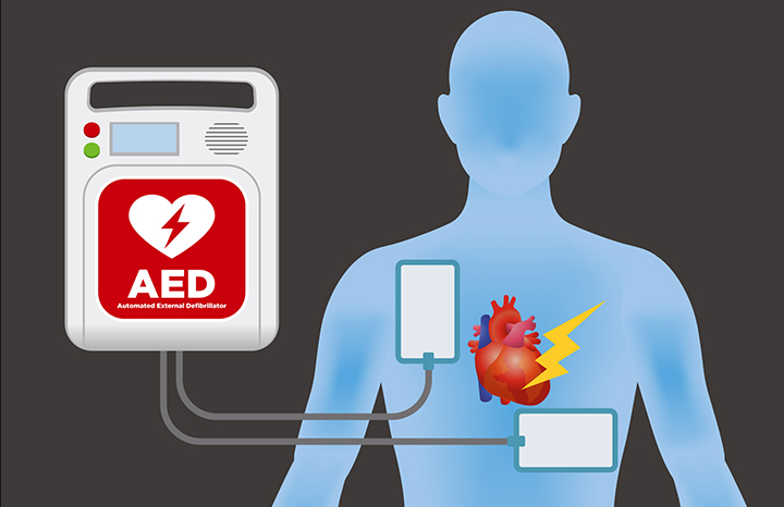 AED