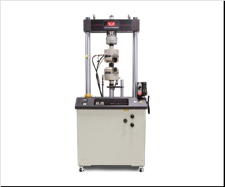 Core research instruments
