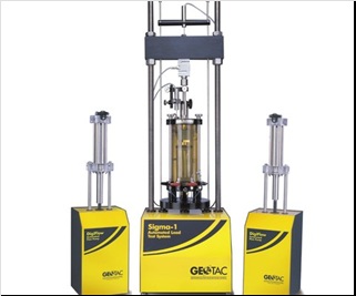 Core research instruments