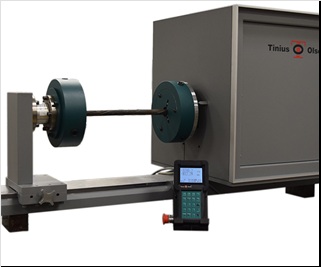 Core research instruments