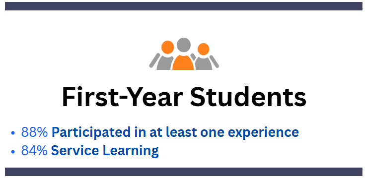 NSSE 2025 Webpage Image3