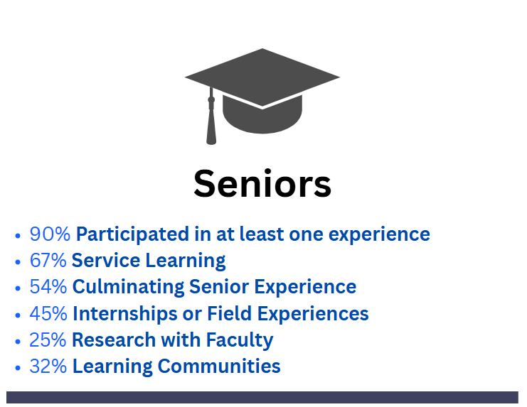 NSSE 2025 Webpage Image4