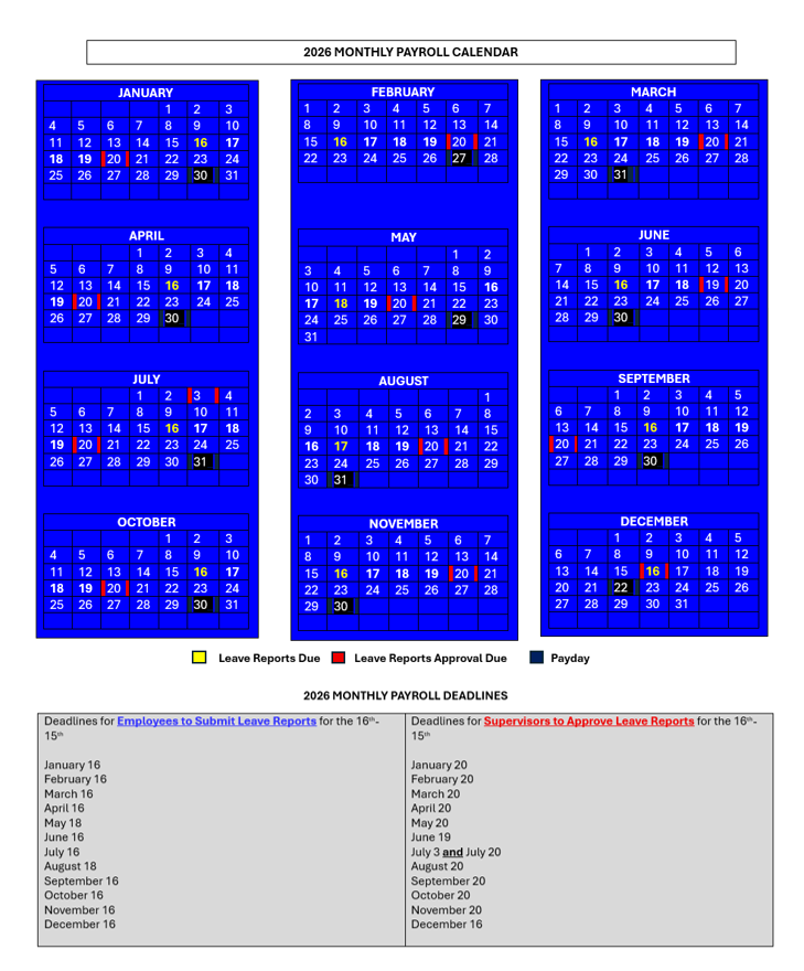 monthly dates